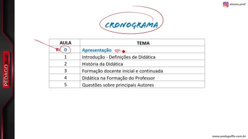 DIDÁTICA E FORMAÇÃO DOCENTE - APRESENTAÇÃO