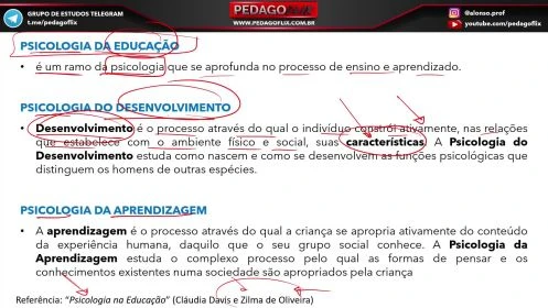 Psicologia da Educação - aula 1