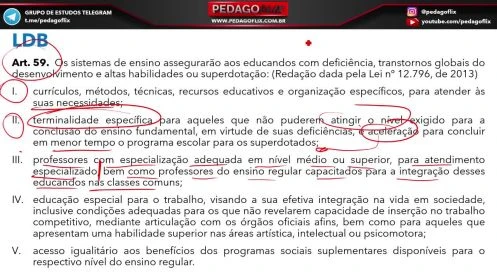 SIMULADO BANCA EDUCA