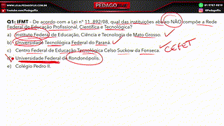 2025 - LEI 11.892-08 - REDE FEDERAL - AULA 01